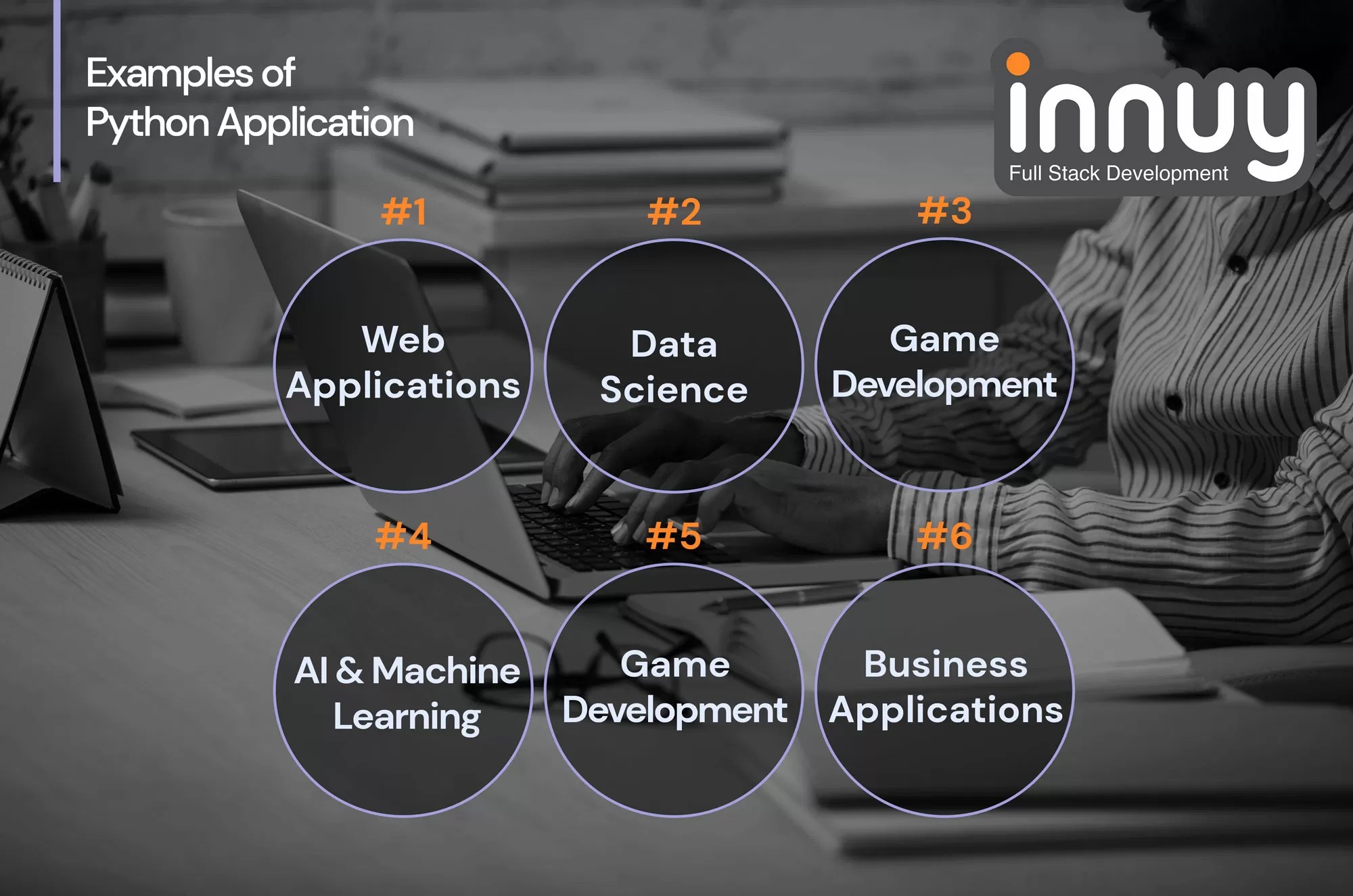 14 Top Apps Made With Python Innuy