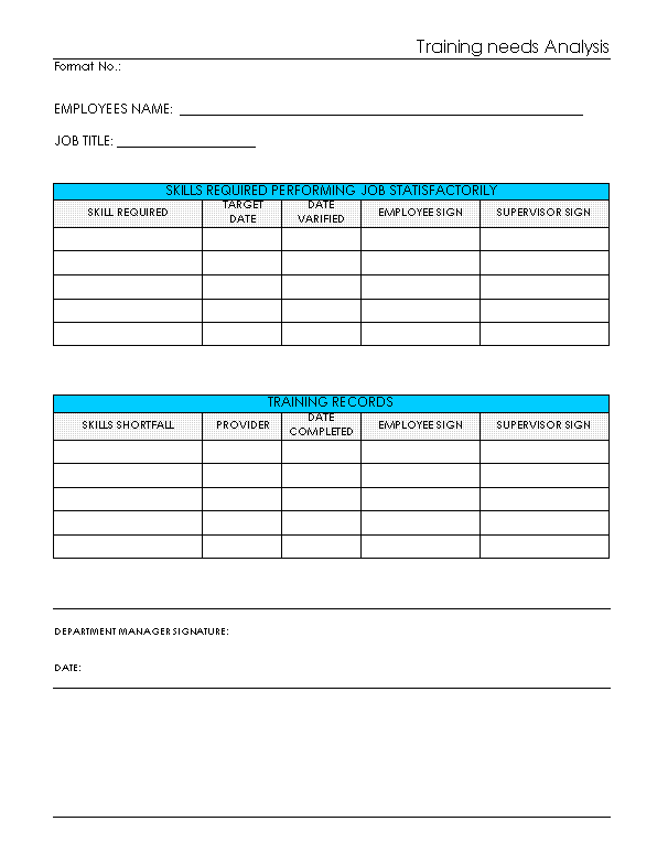 Training Needs Analysis