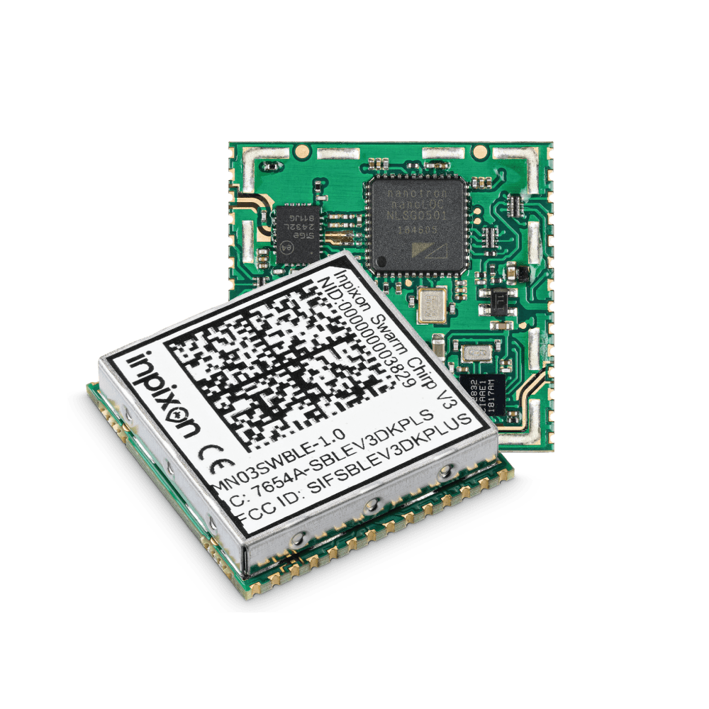 Inpixon Rtls Real Time Location System Solution - Download Stunning Vintage Design | Ultra HD