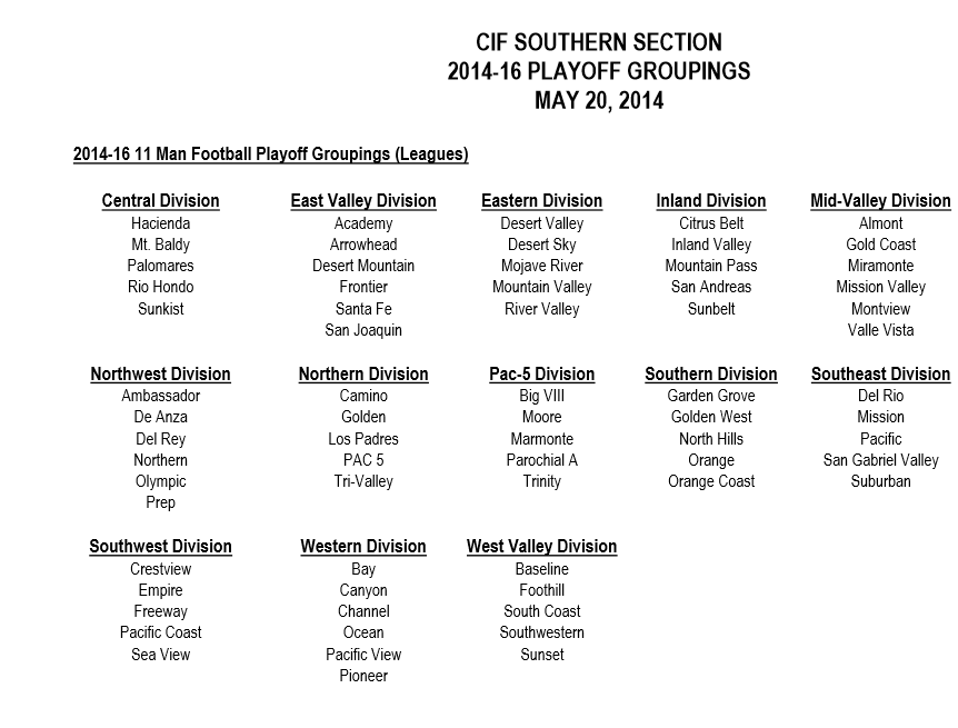 Cif football division proposals for 2014-16 cycle are set … monrovia ad
