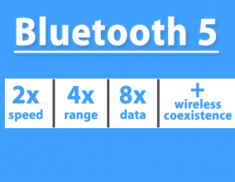 Bluetooth-5