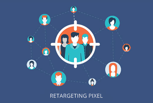 facebook pixel sul sito