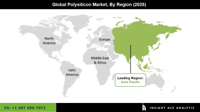 Polysilicon Market 