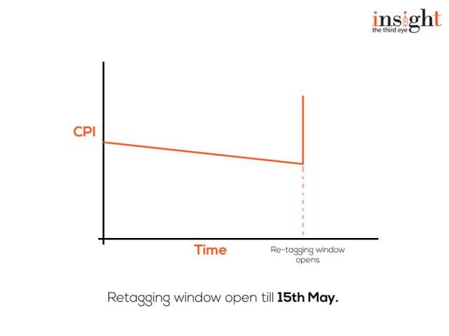 Retagging_Window