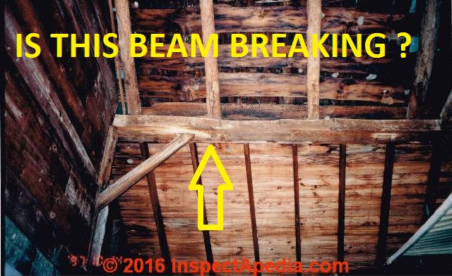 If your door rubs near the top or drags on the floor, use a screwdriver, not a drill, to tighten the screws. Evaluate Cracks & Splits in Wood Beams or Posts or in Log