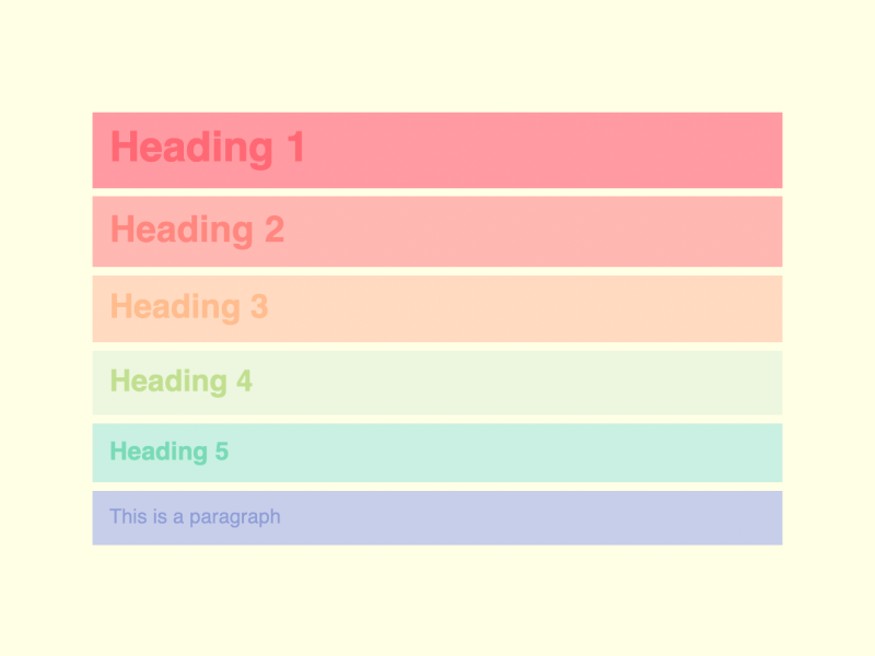 How To Format Your Css Code As A Professional Hackernoon - Retina Sunset Illustrations for Desktop