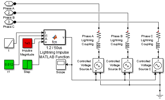 A Comprehensive Modeling And Simulation Of Power Quality