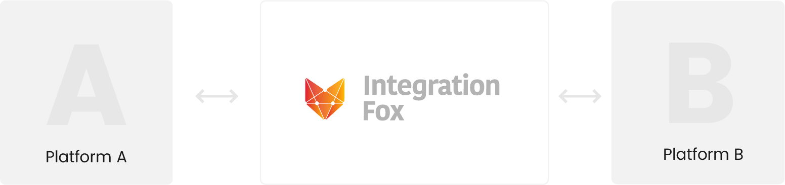Integration Fox Home - Download Professional Space Photo | Retina