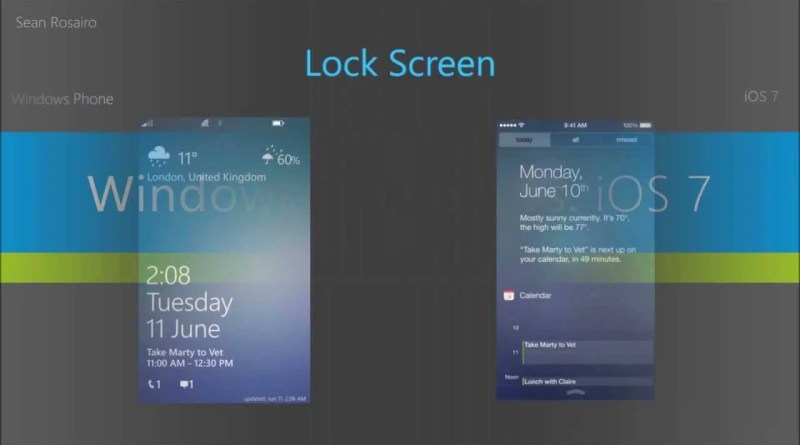 tela comparando os dois sistemas