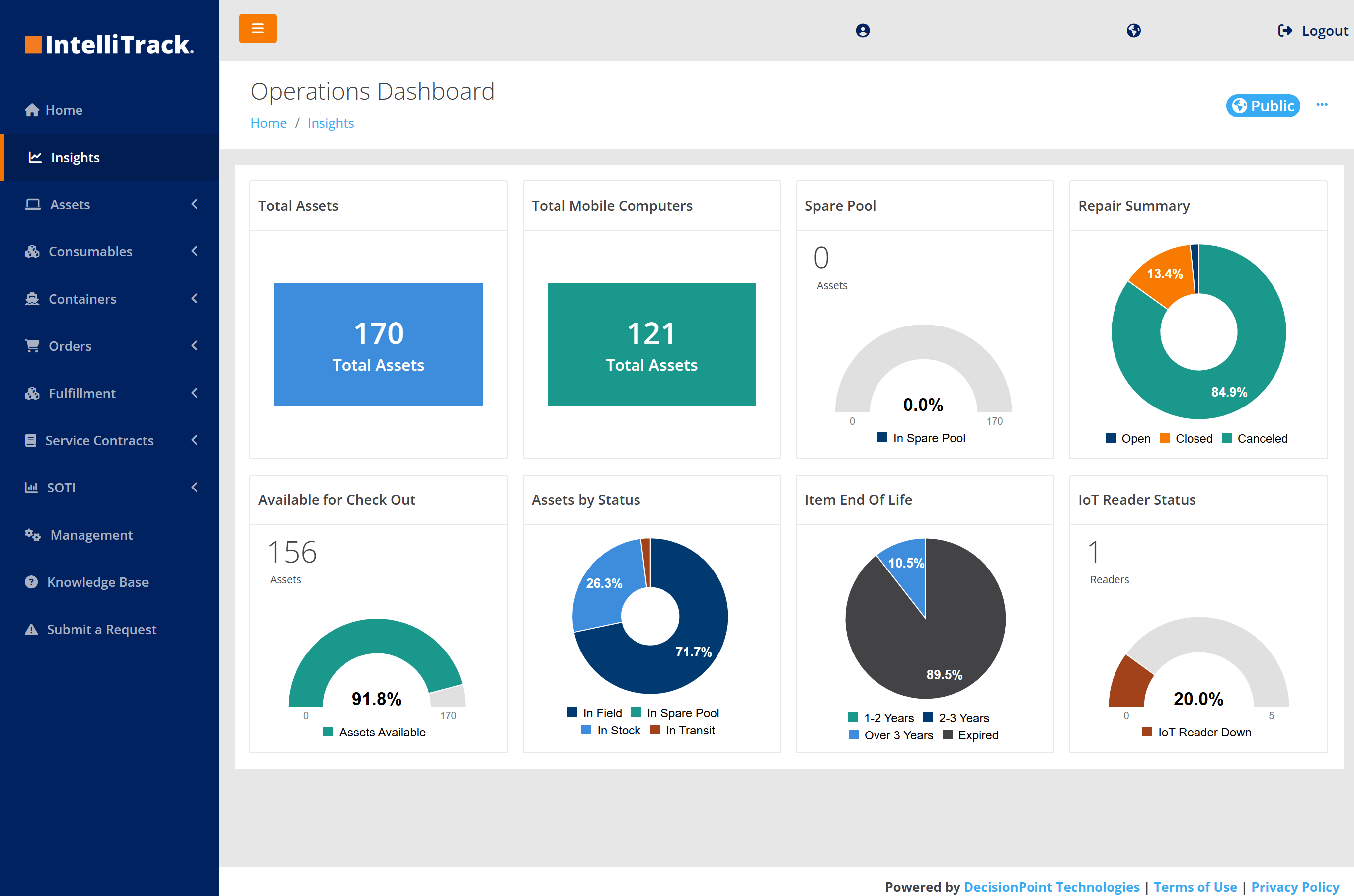 Intellitrack Package Track - Vintage Texture Collection - Mobile Quality