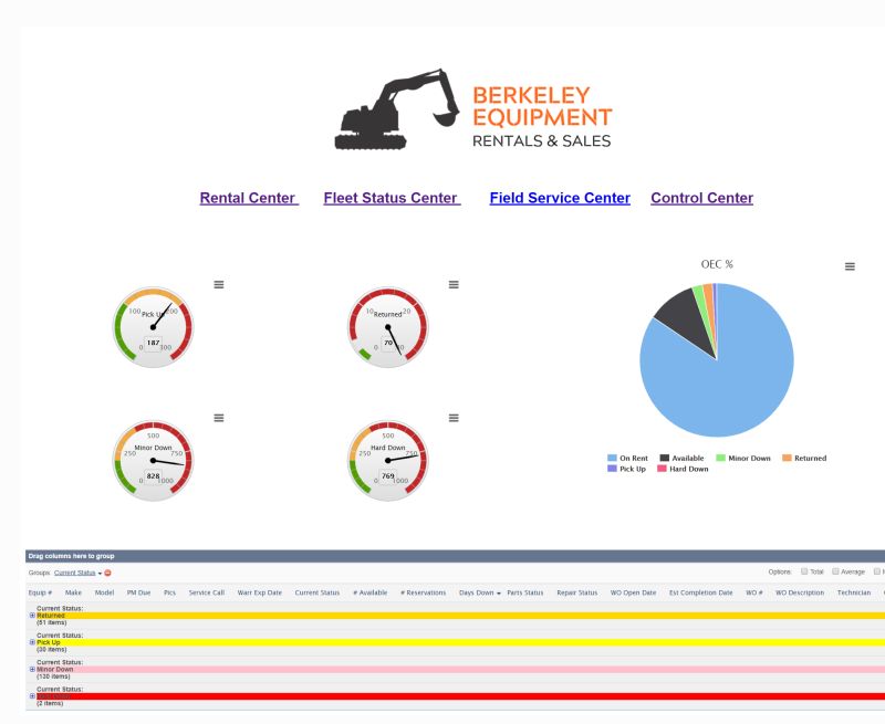 Using Dashboards For Data Transparency Intempo Software - High Resolution Gradient Photos for Desktop