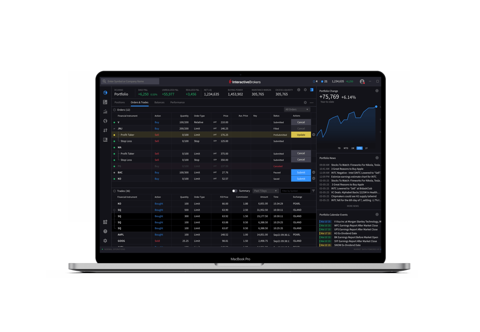 Ibkr Desktop Interactive Brokers Llc