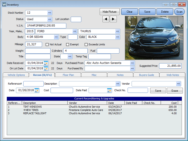Data-Driven Inventory Management: Optimizing Vehicle Stock And Availability