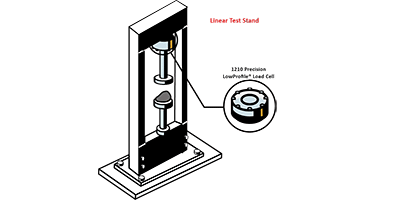 Futek Applications Linear Test Stand - Beautiful Desktop Dark Patterns | Free Download
