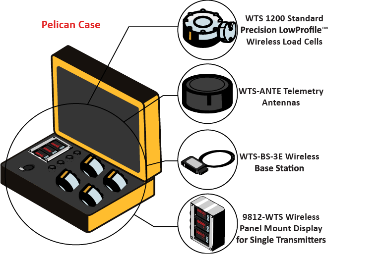 Mobile Force System App Note Interface - High Resolution Landscape Backgrounds for Desktop