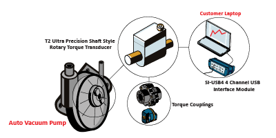 Vacuum Testing For Automotive Performance App Note Interface - Perfect Dark Background - Full HD