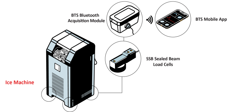 Ice Machine Weighing App Note Interface - Gorgeous 4K Light Textures | Free Download