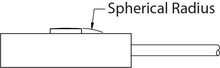 Introducing Interface Load Cell Selection Guides Interface - High Quality HD Minimal Designs | Free Download