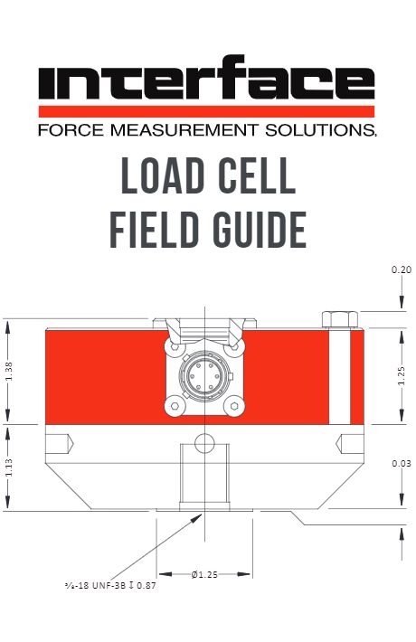 How To Find The Right Load Cell Interface S Guide Interface Inc - Vintage Illustrations - Gorgeous Full HD Collection