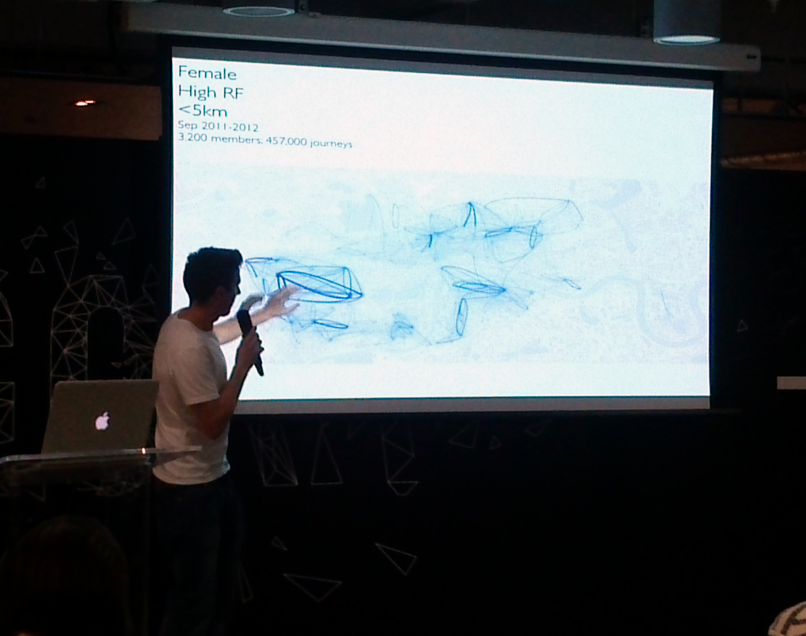 Best New Tools from #hhldn