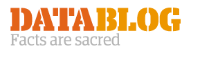 guardian datablog