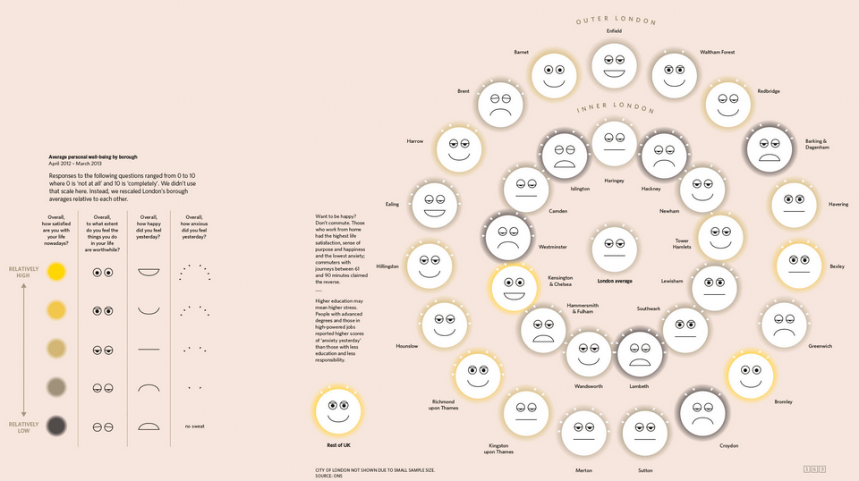 Interview: Dr James Cheshire on the problem with “clickbait” data journalism