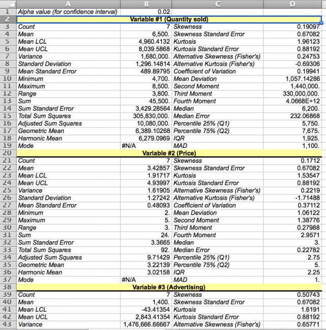 dataoverview