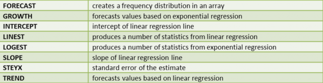 statsfunctions2