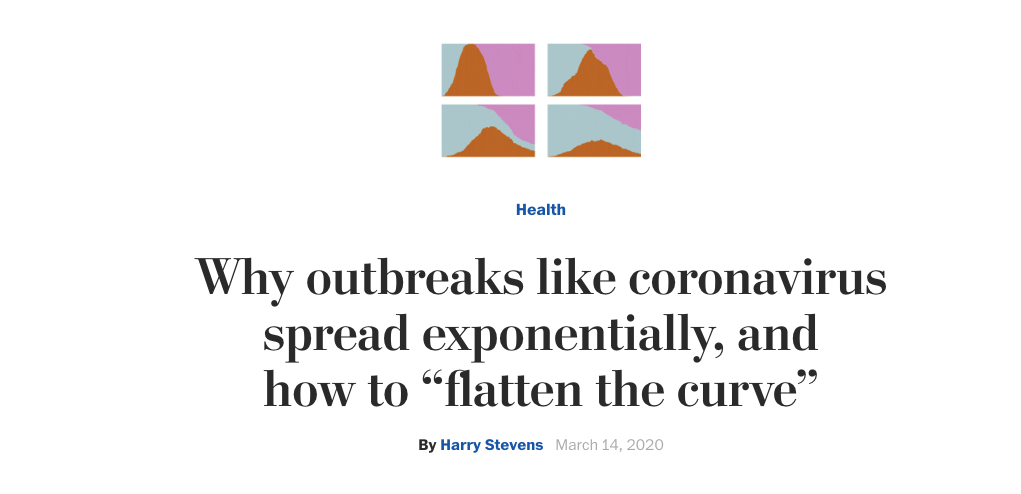 Coronavirus simulator becomes Washington Post’s most-read story ever
