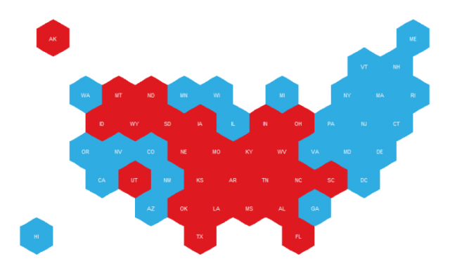 States result