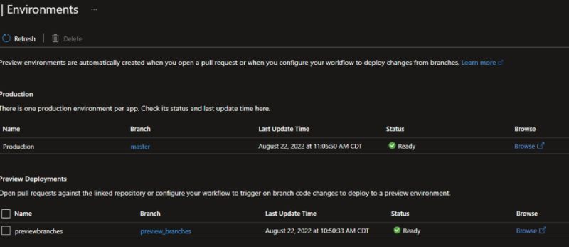 Azure Static Web Apps Understanding Preview Environments - Best Gradient Patterns in High Resolution