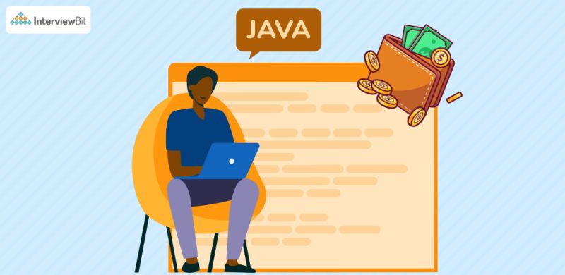 What Is It Like To Work As A Java Developer - Professional HD Dark Pictures | Free Download