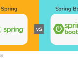 Spring Vs Spring Boot Know The Difference Interviewbit