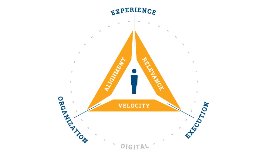 Pdf Groups With Triality - Landscape Photo Collection - Desktop Quality