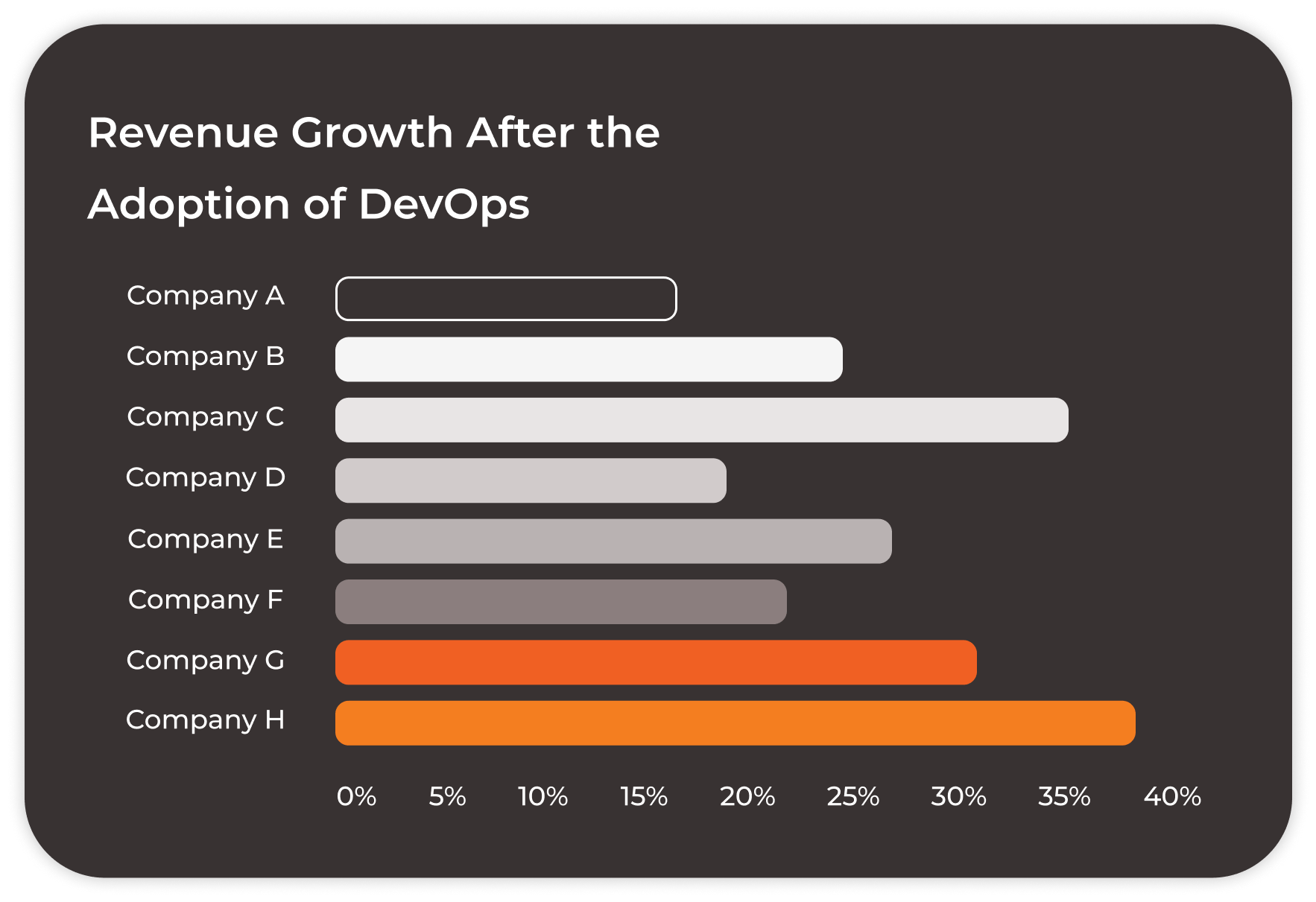 Devtools On Linkedin Cloudcosts Techfinance - Sunset Pictures - Incredible Desktop Collection