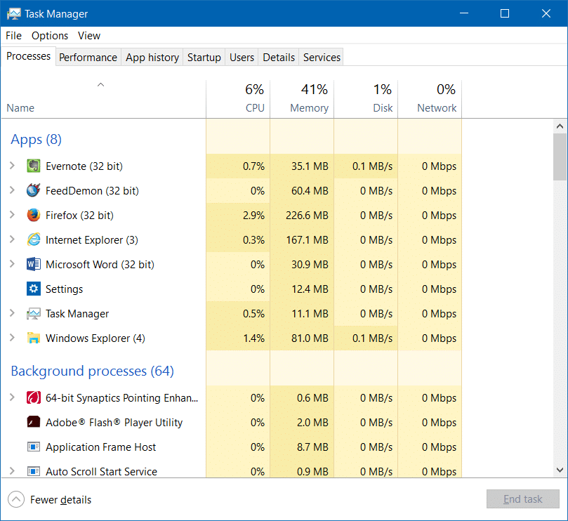 Use the ctrl + shift + esc keyboard shortcut. 11 Ways To Open Task Manager In Windows 10