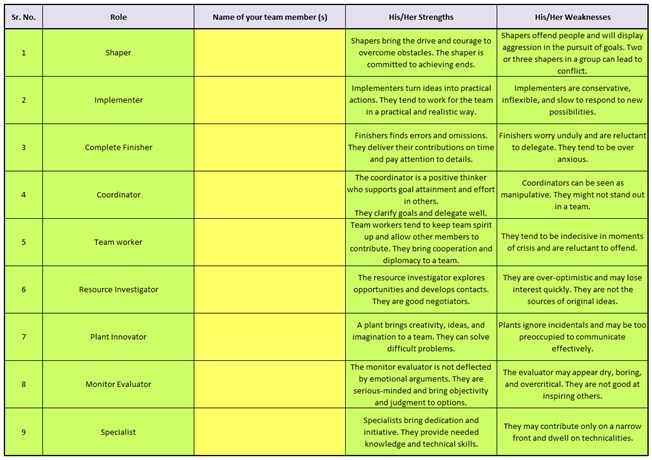 Position Control Roster Example Human Resources 9.HUMAN RESOURCES MANAGEMENT