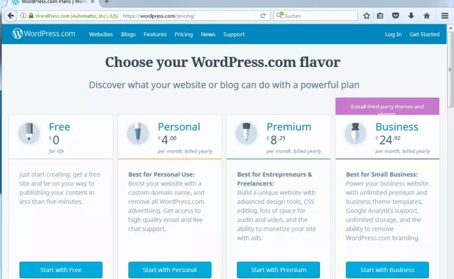 How To Create A Blog | Step By Step Guide For Beginners - IONOS