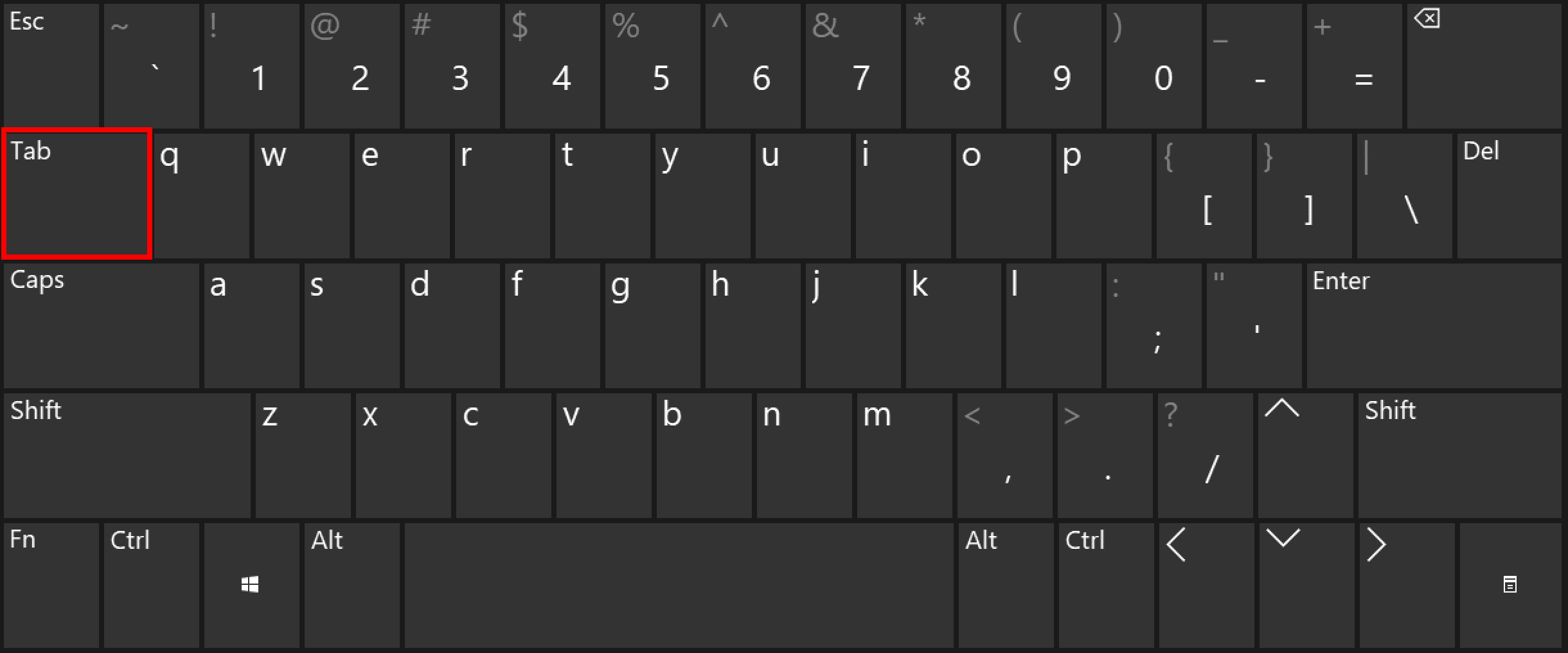 Touche tab
