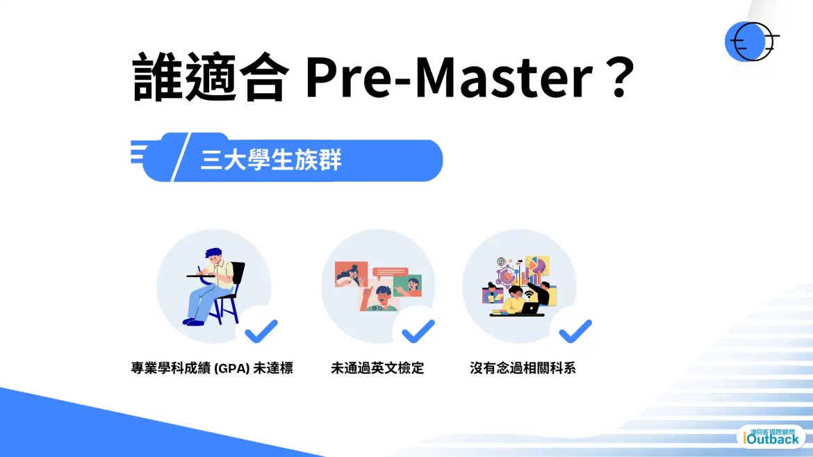 Pre-Master 適合對象：學業成績 GPA 未達標、未通過英文檢定(雅思)、沒有相關背景