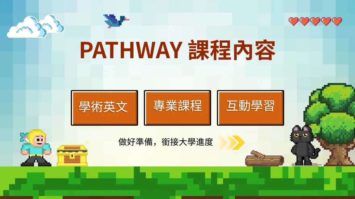 圖解 Pathway 課程內容與學習攻略：從學術英文、初階專業課程到互動學習