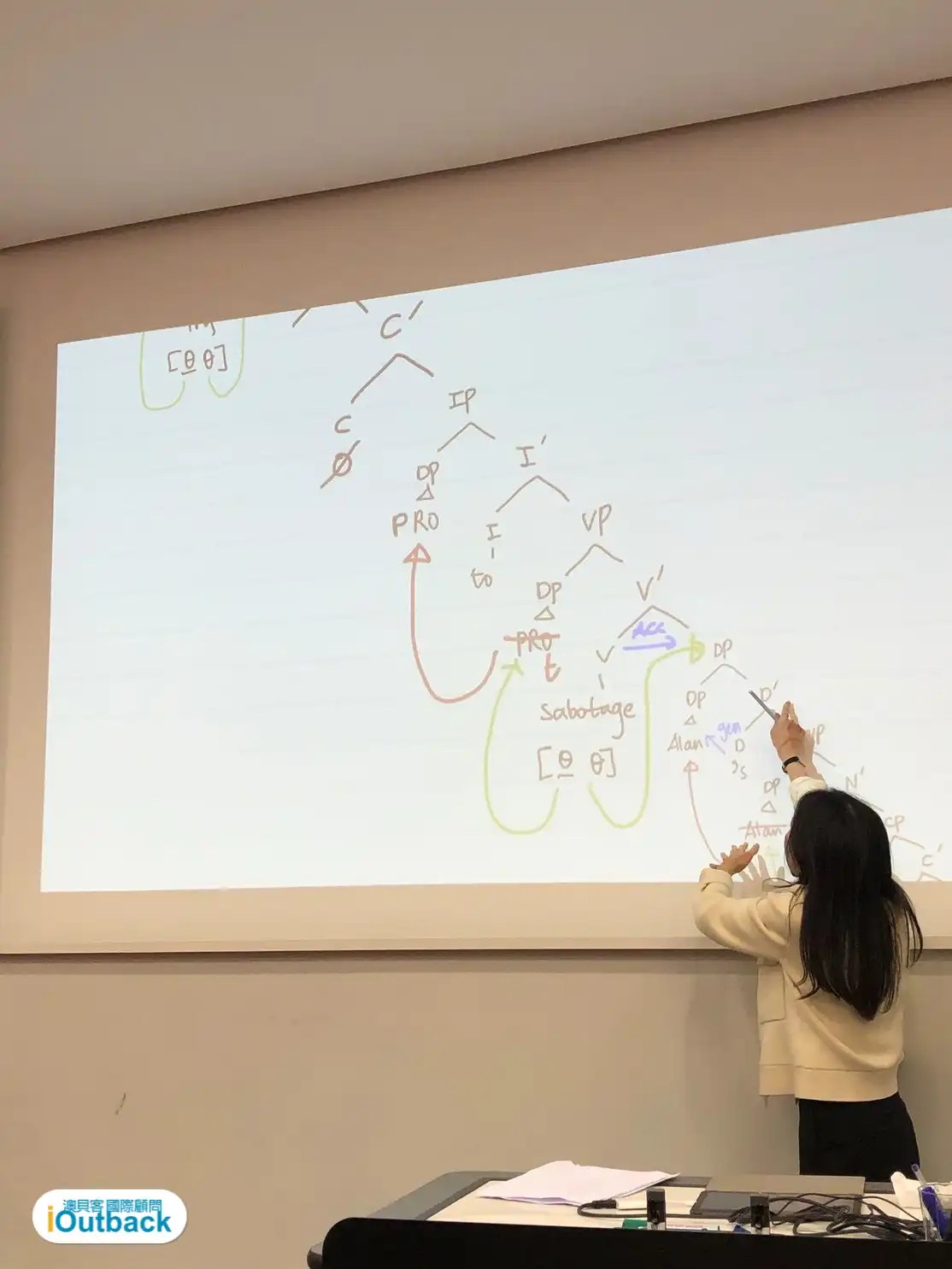 倫敦大學學院 (UCL) 語言學課堂實拍照片