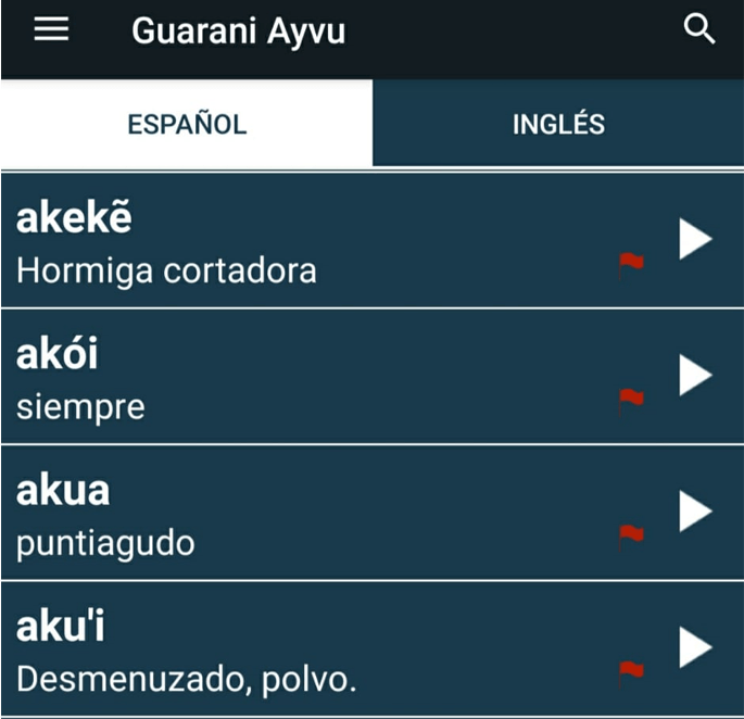 Kuatî < kuã, 'dedo' + tî, 'nariz'). Aplicacion Movil Guarani Ayvu Supero Mas De 50 000 Descargas Agencia Ip