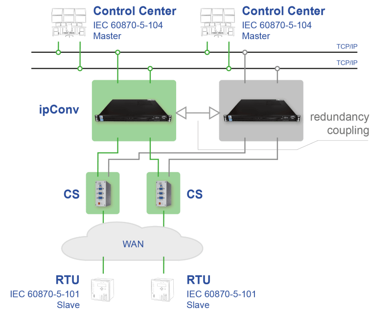 Ipcomm Protocols - Gorgeous High Resolution Dark Images | Free Download