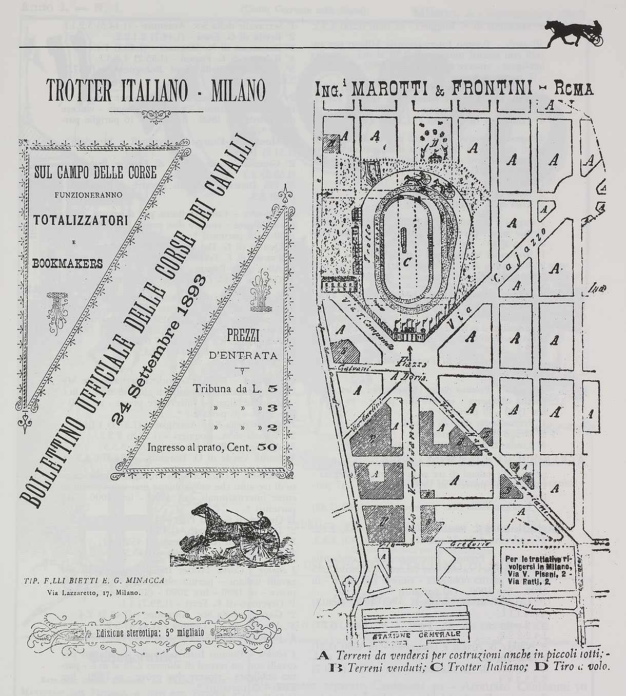 THE FOUNDATION OF THE SAN SIRO AND SESANA RACECOURSES : Racetrack San Siro Milan