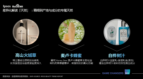 A different perception of premium · 2. Ipsos Baidu White Paper On China Beauty And Cosmetics Industry 2018 Ipsos
