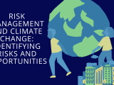 Risk Management Climate Change Identifying Risks And Opportunities