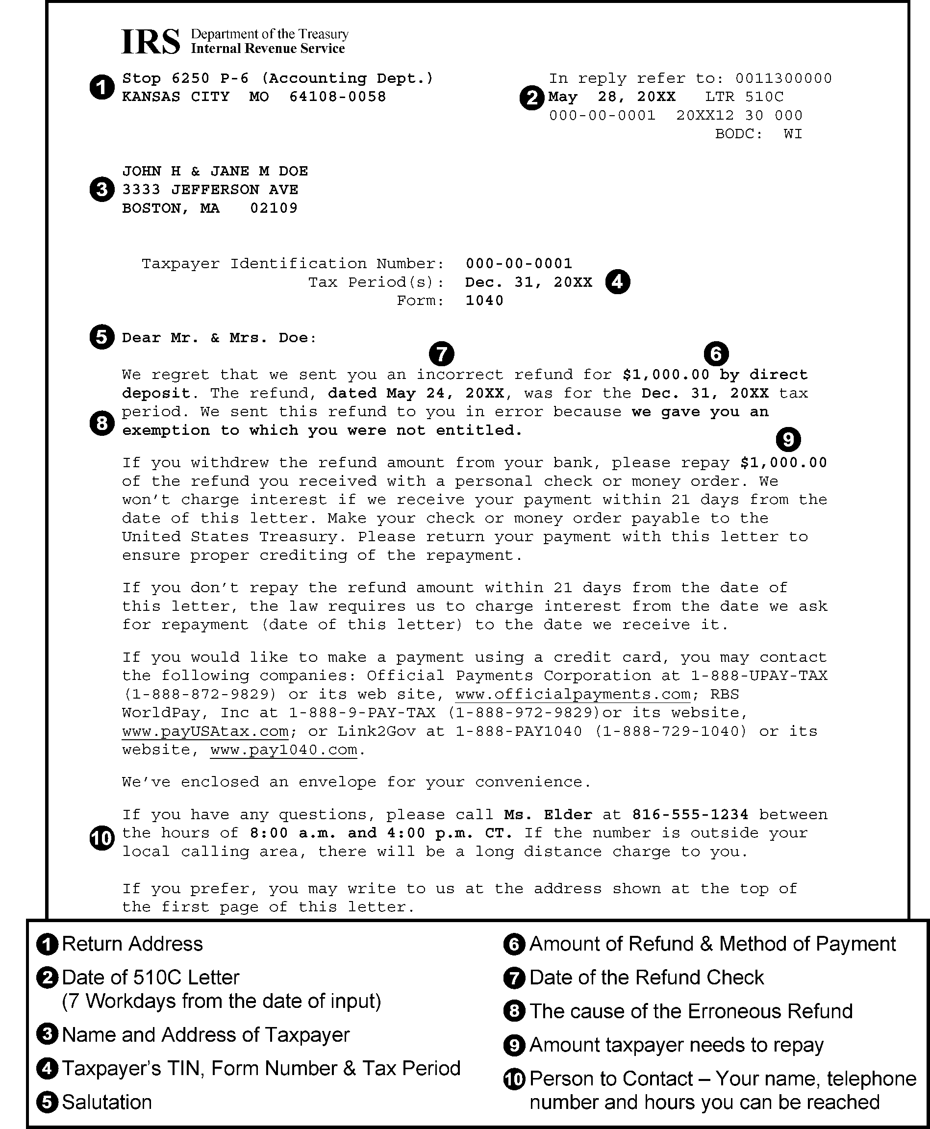 3 17 80 Working And Monitoring Category D Erroneous Refund Cases In Accounting Operations Internal Revenue Service