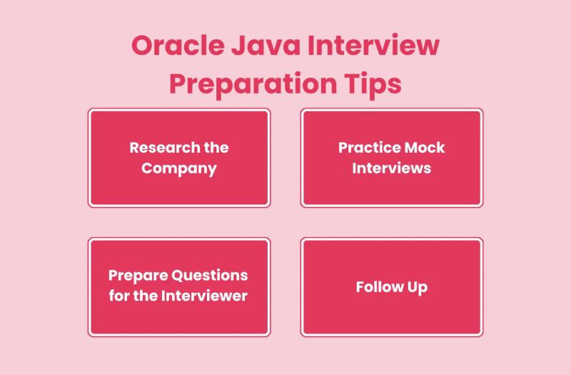 Speedrun The Oracle Coding Interview Top Problems In Java Ai Powered - Premium Nature Picture Gallery - Desktop