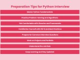 Top Python Advanced Interview Questions And Answers 2025